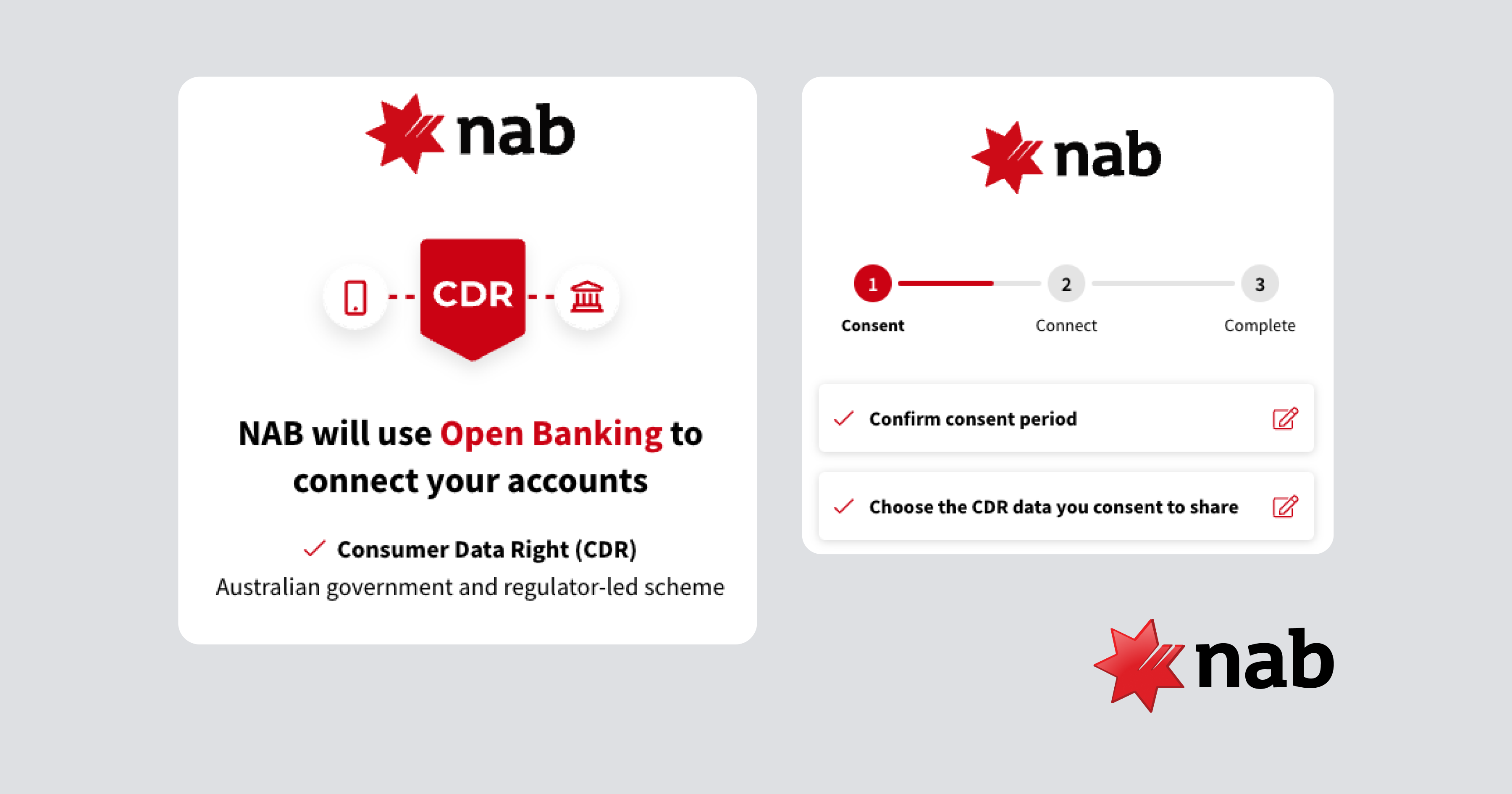 Example of NAB using Open Banking